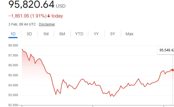 Bitcoin Price in 2025: Latest Trends, Market Analysis, and Future Predictions for BTC and Crypto Market