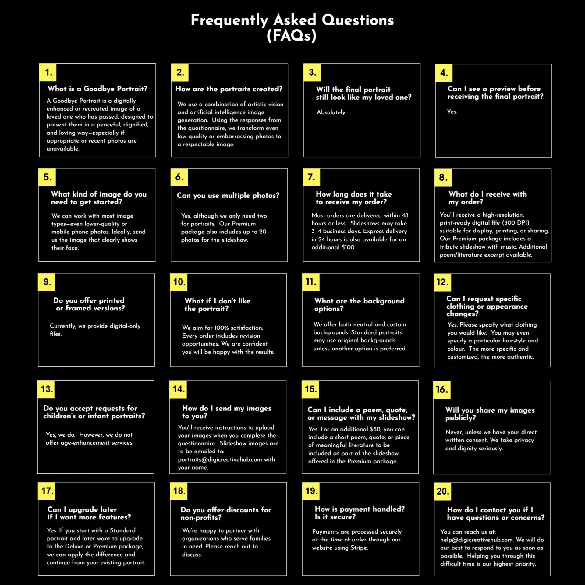 FAQs questions and answers