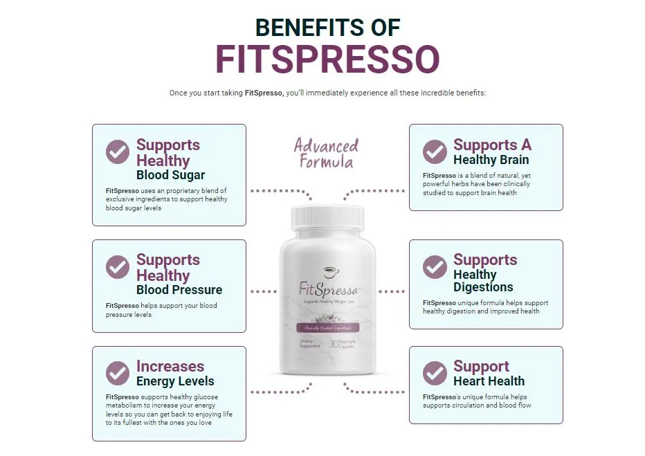 FitSpresson