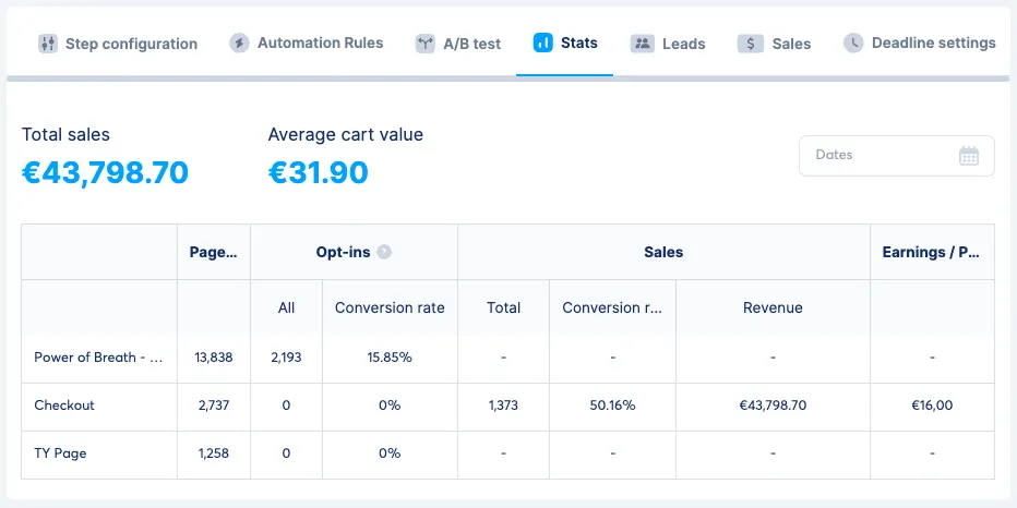 Funnel Analytics Stats Screenshot