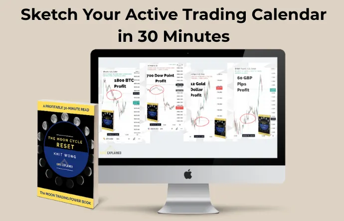 The Moon Cycle Reset Moon Trading